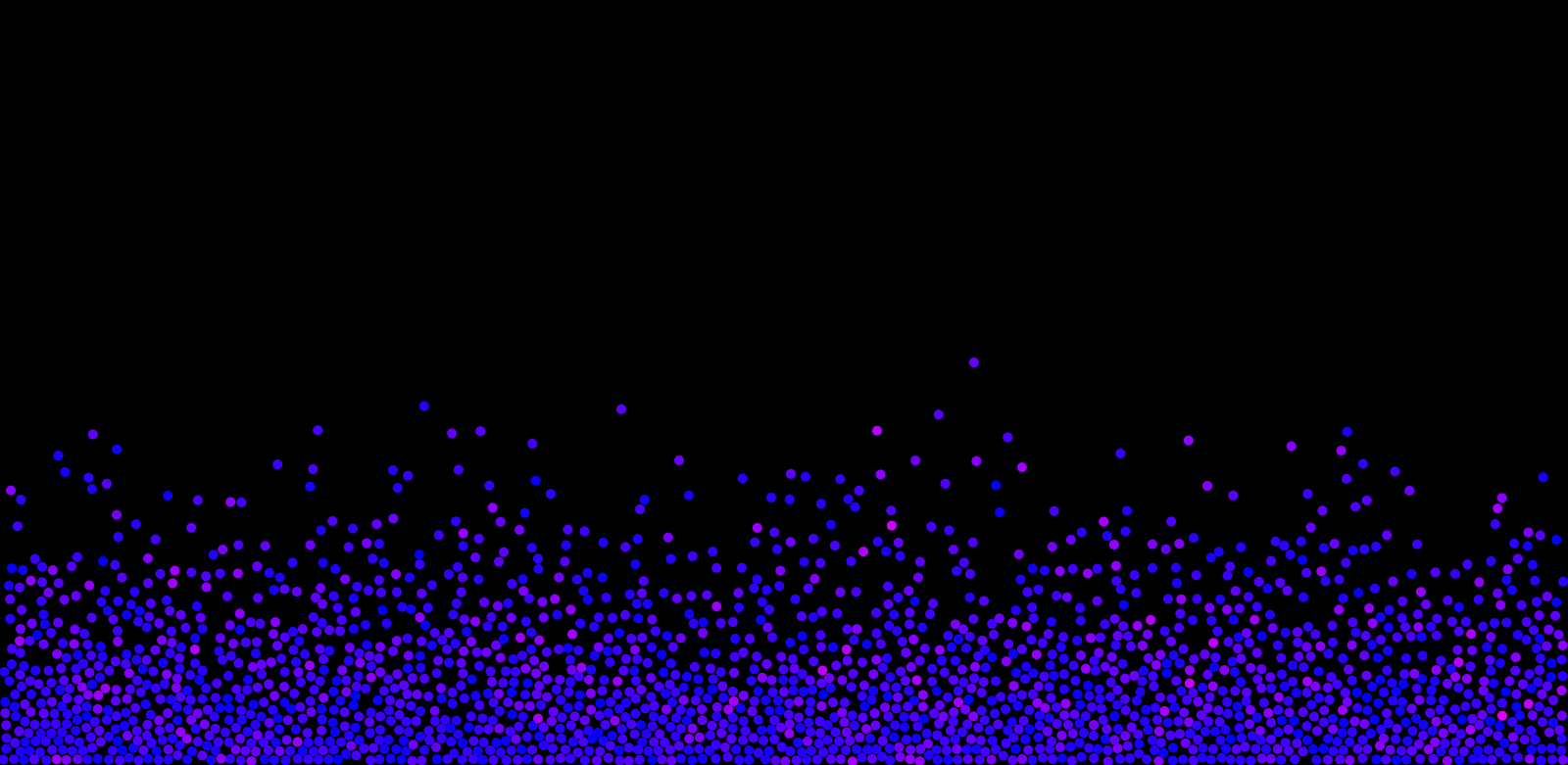 2,000 Particles, One Canvas